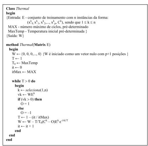 Tabela 2.6 – Exemplo de execução passo a passo do algoritmo Thermal Perceptron 