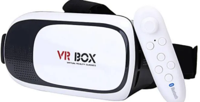 Figura 1 - HMD VR Box 