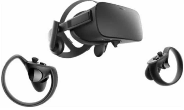 Figura 3 - Graus de Liberdade  Figura 2 - HMD Oculus Rift 