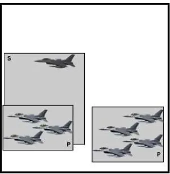 Figura 8. Baseada em Região (Region-Based), matching entre Esquadrão A e avião  espião
