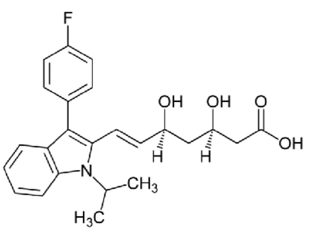 Figura 5.8-Formula estrutural da pitavastatina  20