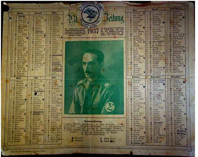 Figura 1.1.  Kalender  impresso pelo jornal teuto-brasileiro Blumenau Zeitung, com a foto de Plínio  Salgado, líder da Ação Integralista Brasileira – AIB