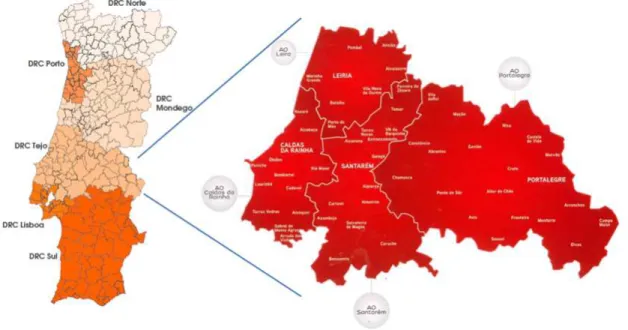 Figura 2 – Direções de Rede e Clientes [3] [4] 