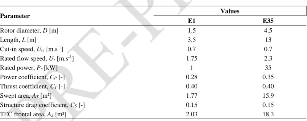 Table 4 - Tidal Energy Converter Evopod TM  E1 and E35 specifications. 