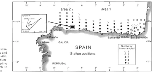 Fig.  l .  Location  of  sam-  pling areas, stations and  cruise tracks for the 40 h  sampling  (W)