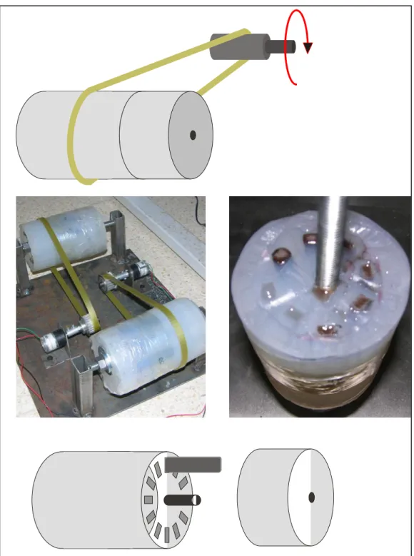 Figura  3.3.  Produção  de  provetes  para  ensaios  mecânicos:  a)  Molde  em  silicone;  b)  Sistema  eletromecânico de acionamento do molde em silicone