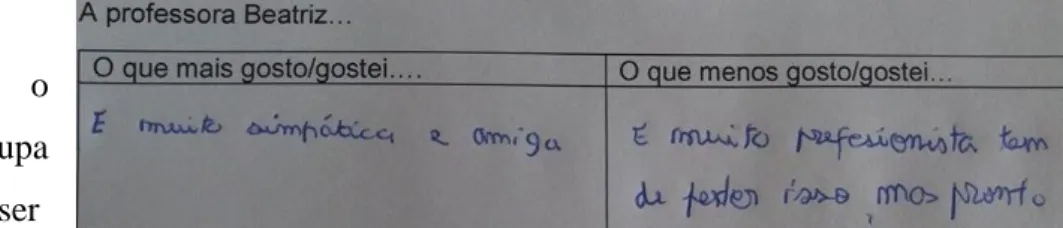 Figura 7. Registo de um aluno que considerou a professora estagiária  perfecionista 