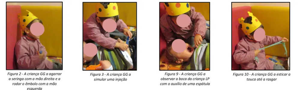 Figura 3 - A criança GG a  simular uma injeção 