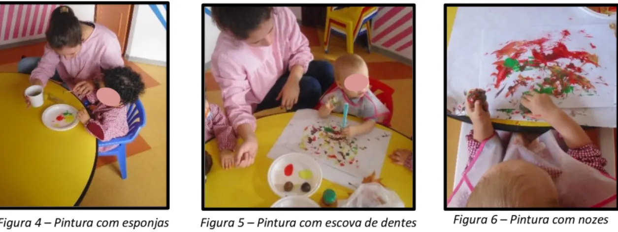Figura 4 – Pintura com esponjas     Figura 5 – Pintura com escova de dentes Figura 6 – Pintura com nozes
