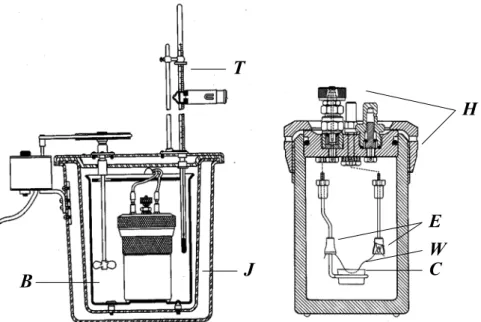 FIGURA 4.3. (a) Corte transversal de um recipiente calorimétrico: B, balde oval  calorimétrico; T, termômetro; J, jaqueta de água e (b) bomba calorimétrica de 340  mL de oxigênio: H, entrada do gás ; V, válvula de liberação; E, eletrodos; W, fusível  de ig