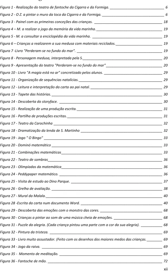 Figura 1 - Realização do teatro de fantoche da Cigarra e da Formiga. ____________________________ 6 Figura 2 - O Z