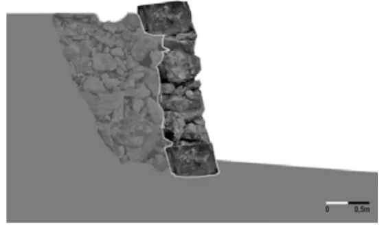 Figura 2. Corte esquemático de um muro de pedra seca com funções de suporte de terras em socalcos no barrocal  algarvio
