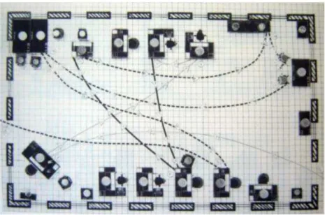 Figura 2-16: Adição manual de linhas de fluxo entre os equipamentos representados por gabaritos  magnéticos (APPLE, 1977, p