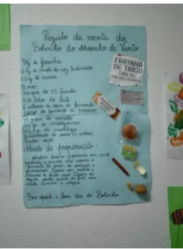 Figura 5- Documentação Pedagógica nº 1 