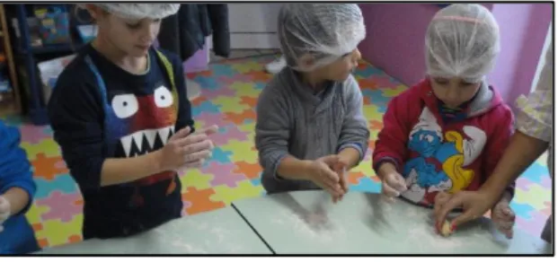 Figura 6 - Crianças a moldar massa para biscoitosFigura 5 - Crianças preparam 