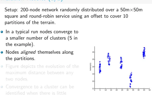 Figure depicts the evolution of the maximum distance between any two nodes.