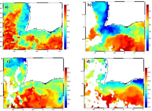 Figura 3.2 – Imagens de satélite de temperatura superficial do mar, na área delimitada pelas coordenadas 36º-38º N, 7º – 10º  W, num período que abrangeu as campanhas realizadas: a) primavera (22 -29 de março de 2015); b) verão (22-29 de setembro  de 2015)