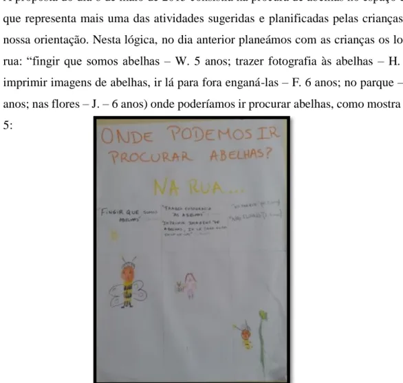 Figura 5 - Planificação feita com as crianças 