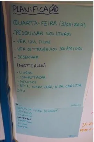 Figura  6  –  Exemplo  de  planificação  conjunta  com  as  crianças – registo.  