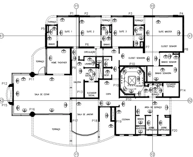 FIGURA 3.1 – Planta de locação de eixos (X1, X2 e Y1, Y2) e numeração das paredes 