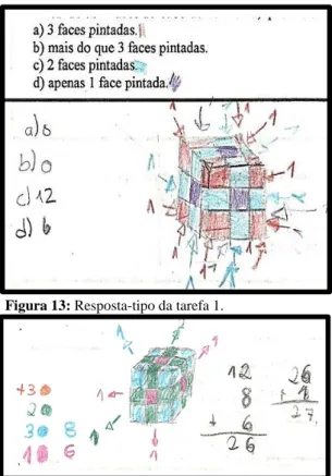 Figura 13: Resposta-tipo da tarefa 1.