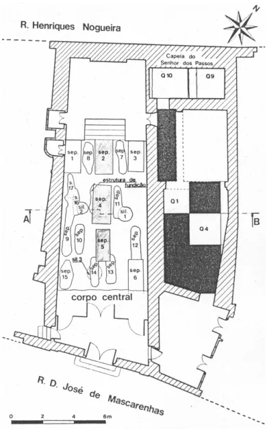 Figura 2. Planta da área de Necrópole e da Capela do Senhor dos Passos (Barros,  1985)