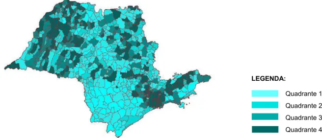 Figura 3.3 – Distribuição da freqüência escolar dos municípios do Estado de São  Paulo, do ano de 2000, agrupadas por quintil (Fonte: SEADE, 2007) 