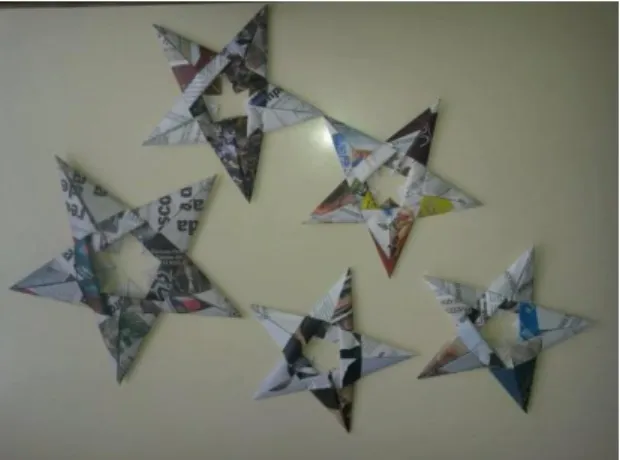 Figura 5- Parte de trás das estrelas construídas pelos alunos. 