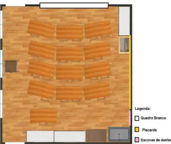 Figura 3 – Planta de sala de aula do 3.º ano 