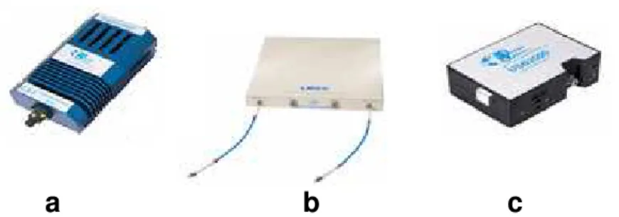 Figura  3.6  Representação  dos  equipamentos  empregados  para  medidas  espectrofotométricas,  na  determinação  de  cloro  em  águas  de  abastecimento,  sendo  (a)  fonte de radiação–lâmpada de tungstênio-halogênio, (b) célula de 100 cm de caminho ópti