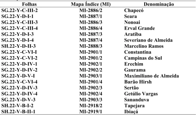 Tabela 1. Relação das cartas topográficas utilizadas para georreferenciamento das imagens  multiespectrais