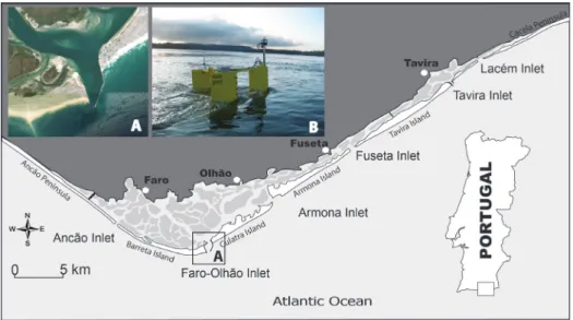 Fig. 7:  (A) Localização da Barra de Faro-Olhão no sistema de ilhas barreira da Ria Formosa (Algarve, Portugal); (B)  protótipo 1:10 E1 a ser instalado no Canal de Faro em 2017 no âmbito do projeto SCORE.