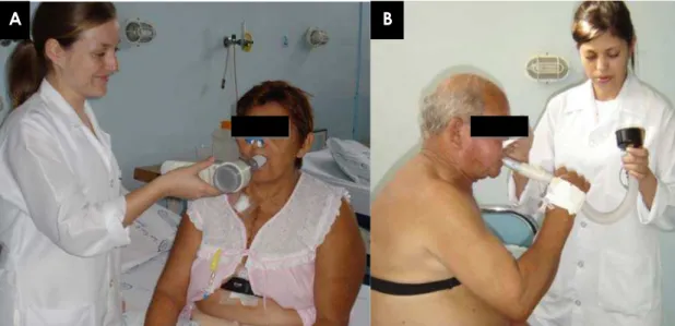Figura 3 .Ilustração do procedimento de aquisição das medidas de função pulmonar em (A)  espirometria e (B) pressões inspiratória e expiratórias máximas em dois pacientes  estudados