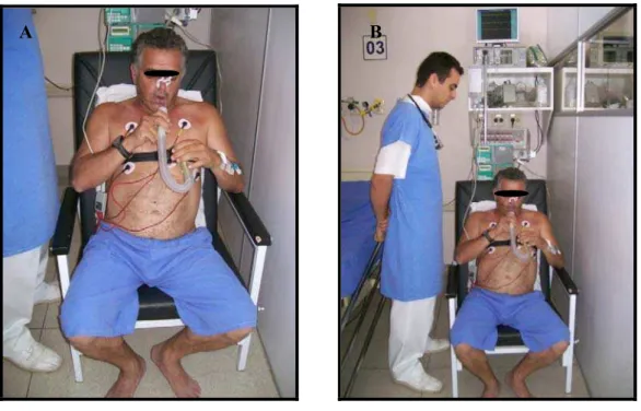 Figura 5 A e B: Paciente realizando o treinamento muscular inspiratório na UCO sob  monitorização cardíaca e do freqüencímetro na postura sentada no 2º dia de  intervenção fisioterapêutica
