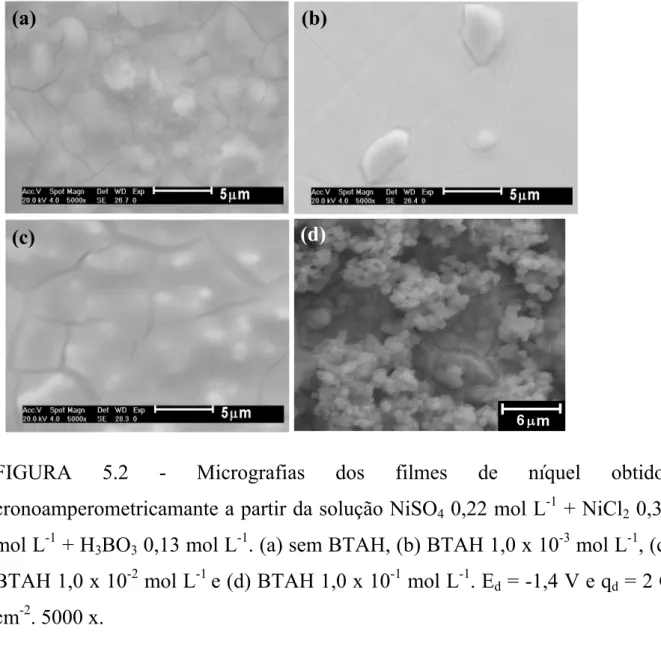 FIGURA 5.2 - Micrografias dos filmes de níquel obtidos  cronoamperometricamante a partir da solução NiSO 4  0,22 mol L -1  + NiCl 2  0,33  mol L -1  + H 3 BO 3  0,13 mol L -1 