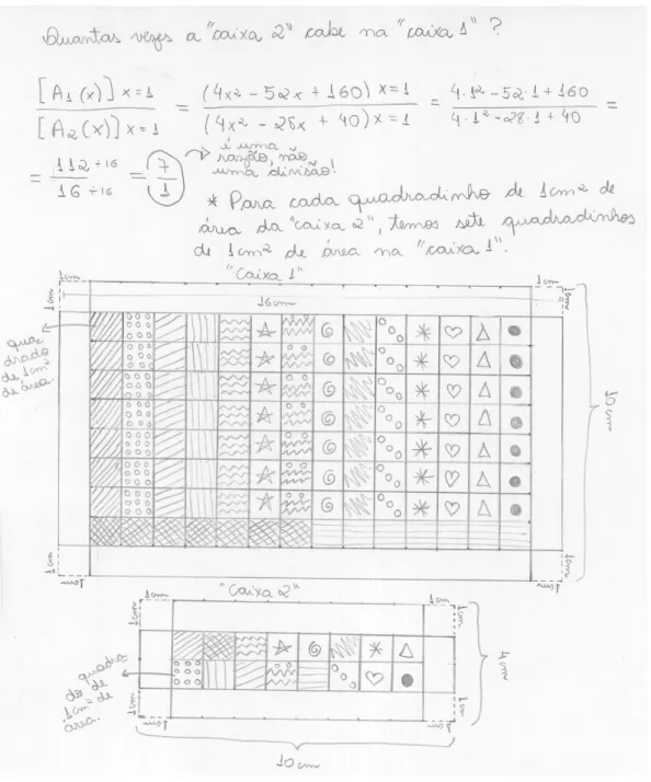 Figura 17 – representação analítica e geométrica das áreas das bases das caixas 1 e 2