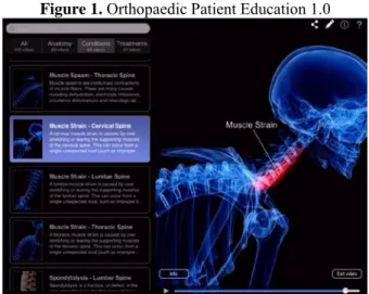 Figure 1.  Orthopaedic Patient Education 1.0