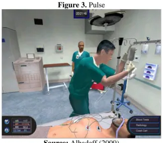 Figure 3. Pulse 