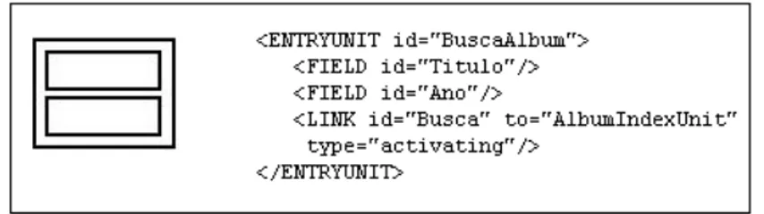 Figura 11: Notação Gráfica e Código XML para uma Entry Unit. 