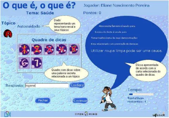 Figura 5.  Interface principal do módulo do aluno. (Ferreira et al.,2007) 