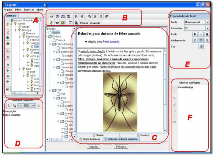 Figura 7.  Interface principal do Cognitor 