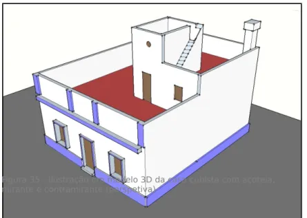 Figura 35 - Ilustração em modelo 3D da casa cubista com açoteia,  mirante e contramirante (perspetiva)