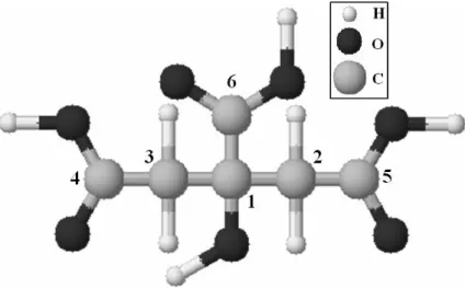 FIGURA 4.3 - Figura esquemática dos carbonos centrais na molécula de AC. 
