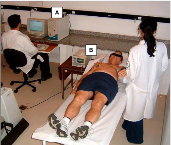 Figura 1. Ilustração da montagem experimental. A: computador com o software de aquisição  dos dados de freqüência cardíaca; B: monitor cardíaco