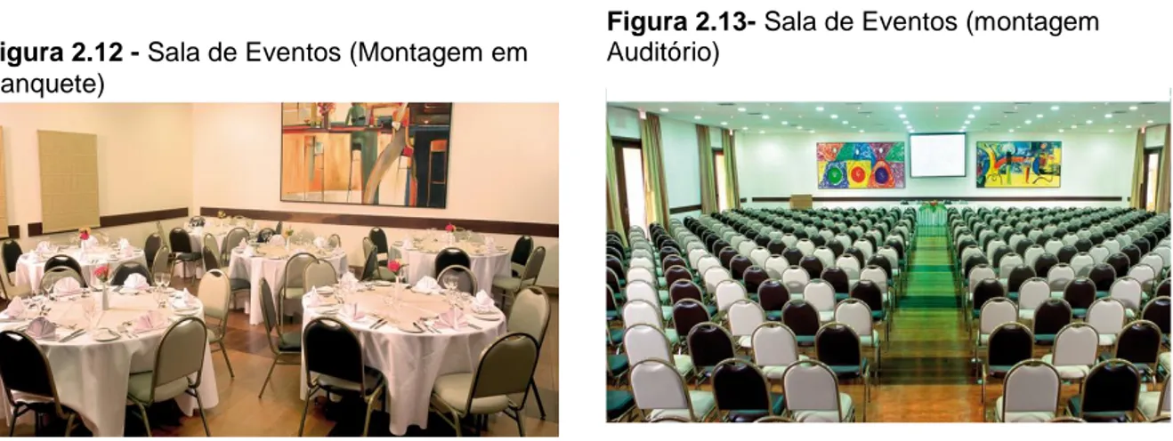 Figura 2.13- Sala de Eventos (montagem  Auditório) 