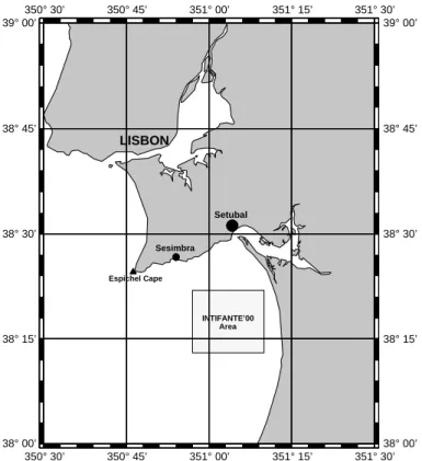 Figure 1. Localization of the INTIFANTE’00 sea trial.