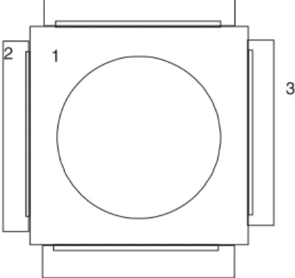 Figure 1. 3D LFEMF cell: (1) is the plastic box (15 15  15 cm 3 of the internal volume); (2) wire coils to produce variable magnetic field B i ¼ B i;0 Cos ð x i t þ  i Þ, where the amplitude B i,0 was up to 15 G;