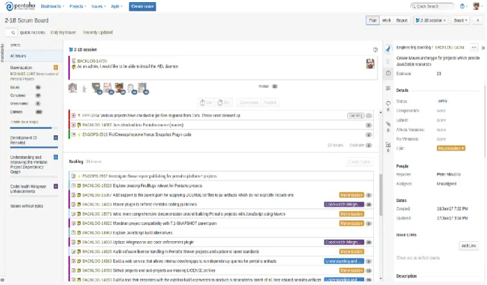 Figure 7 Scrum Dashboard (Jira). 