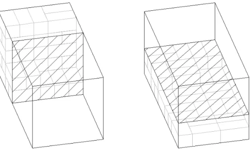 Figura 11. Exemplos de caixas sendo carregadas em camadas verticais e horizontais. 