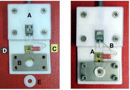 Figura 3.4 – Esquerda: A) base de PTFE com conexões elétricas, B) chapa  retangular de aço inoxidável, C) Au(111), D) HOPG e E) célula eletroquímica